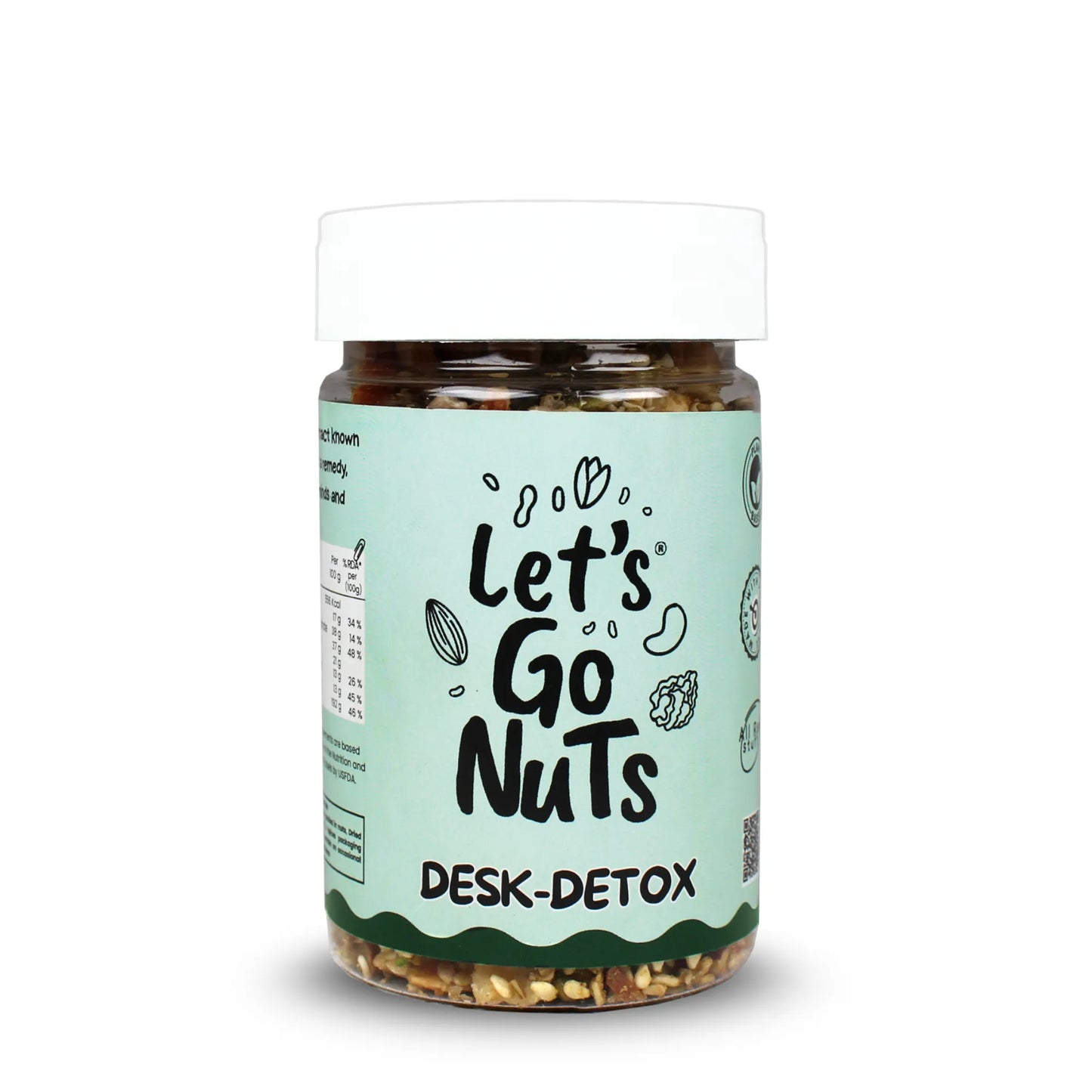 Desk Detox